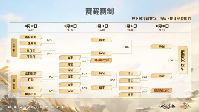 06月13日停机维护公告AG真人国际20