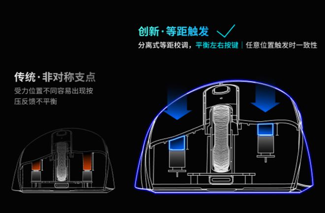 0旗舰！雷柏VT3双高速系列游戏鼠标评测AG真人九游会登录网址右手玩家专属395(图19)